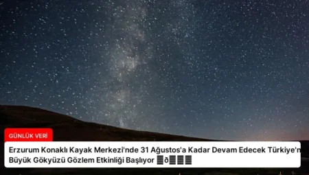 Erzurum Konaklı Kayak Merkezi’nde 31 Ağustos’a Kadar Devam Edecek Türkiye’nin En Büyük Gökyüzü Gözlem Etkinliği Başlıyor ⏬👇