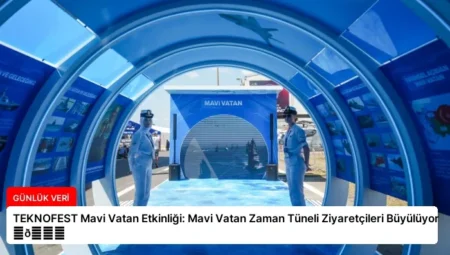 TEKNOFEST Mavi Vatan Etkinliği: Mavi Vatan Zaman Tüneli Ziyaretçileri Büyülüyor ⏬👇