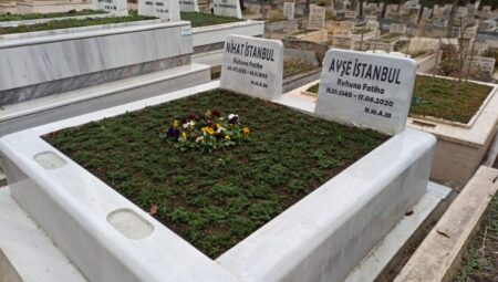 Ankara’da Mezar Çeşitleri, Taş Seçimi ve Düzenli Bakımın Önemi