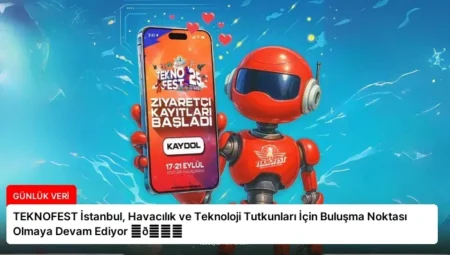 TEKNOFEST İstanbul, Havacılık ve Teknoloji Tutkunları İçin Buluşma Noktası Olmaya Devam Ediyor ⏬👇