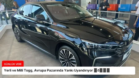 Yerli ve Milli Togg, Avrupa Pazarında Yankı Uyandırıyor ⏬👇