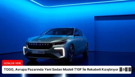 TOGG, Avrupa Pazarında Yeni Sedan Modeli T10F İle Rekabeti Kızıştırıyor ⏬👇