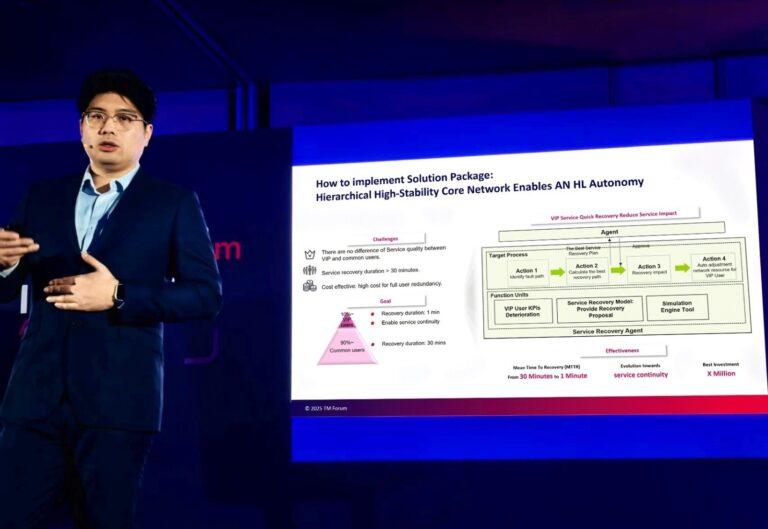 TM Forum, Otonom Ağlarda Yeni Bir Paradigmaya Öncülük Eden Çekirdek Ağ Yüksek Güvenilirlikli AN Çözüm Paketini Yayınladı