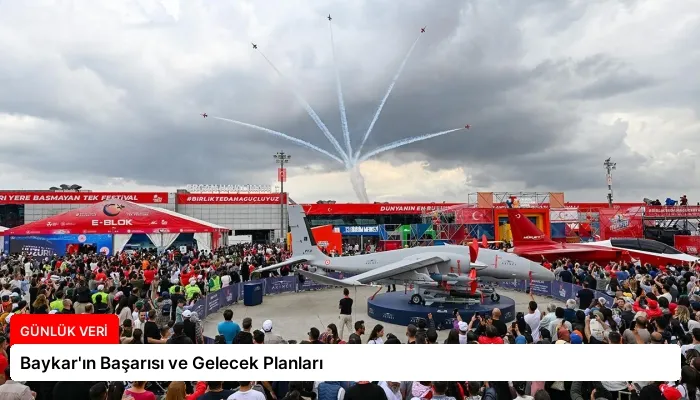Baykar’ın Başarısı ve Gelecek Planları