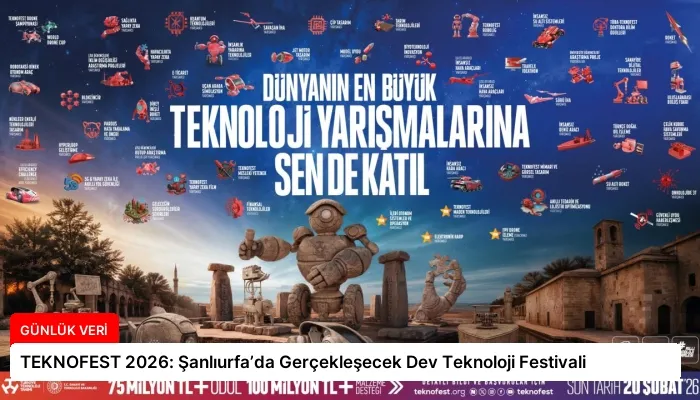 TEKNOFEST 2026: Şanlıurfa’da Gerçekleşecek Dev Teknoloji Festivali